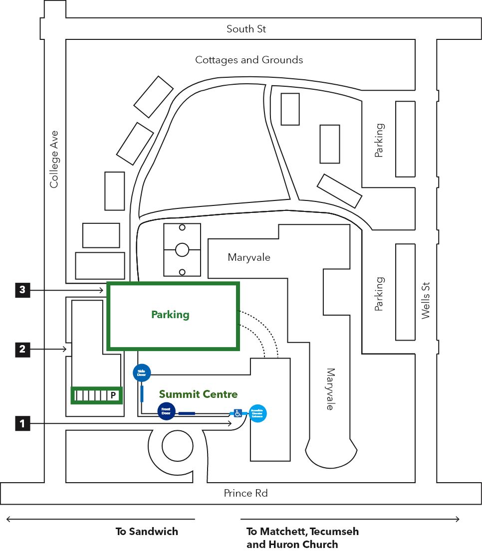 direction map